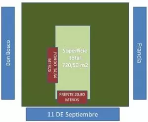Lote